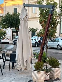 Ombrelloni da giardino