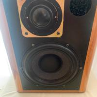 Sonus faber parva fm 2
