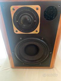 Sonus faber parva fm 2