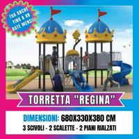 TORRETTE DA ESTERNO IN PROMO