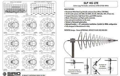 Antenne internet LTE