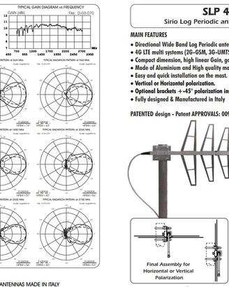 Antenne internet LTE