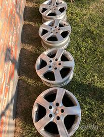 Cerchi in lega 16” momo