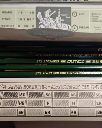 Astuccio vintage Faber-Castell - matite originali