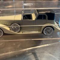 Modellismo