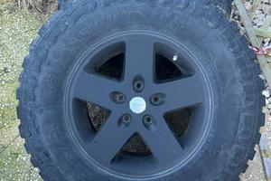 Cerchi per jeep wrangler