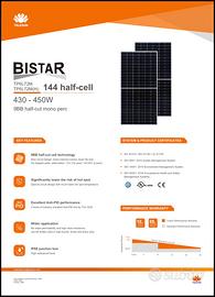 25 Pannelli Fotovoltaici