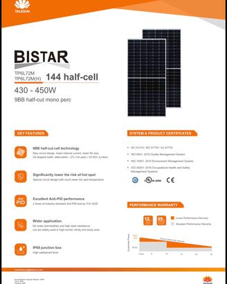 25 Pannelli Fotovoltaici