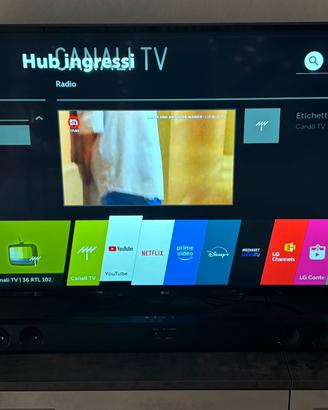 Televisore