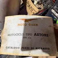 Cataloghi parti di ricambio guzzi