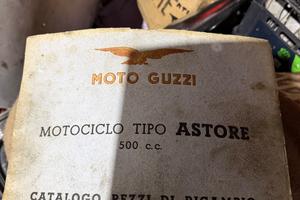 Cataloghi parti di ricambio guzzi