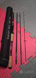 canna da casting travel