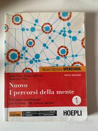 I percorsi della mente