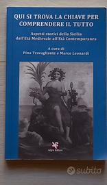 Qui si trova la chiave per comprendere il tutto 