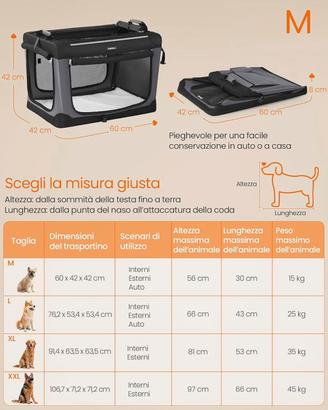 Trasportino per animali