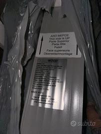 Pannello Solare Termico