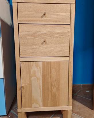 mobili Ikea