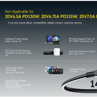 HKY caricabatterie 140W -ALIMENTATORE TIPO C