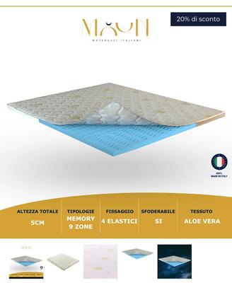Topper 5cm Aloe Vera in MyMemory Foam 9 Zone