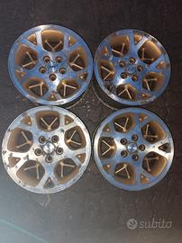 cerchi in lega jeep Grand Cherokee 