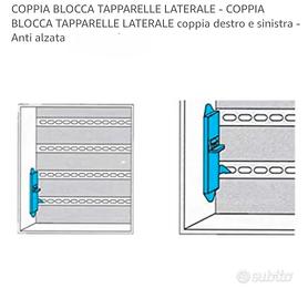 Blocca tapparelle