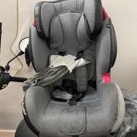 Seggiolino auto con attacchi isofix
