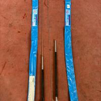 antenne veicolari hf per 20/40m
