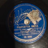 Faccetta nera e la canzone dell'Africa