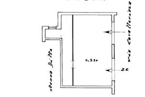 Negozio categori c/1
