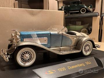 1935 Duesenberg SSJ Speedster - Scala 1:32