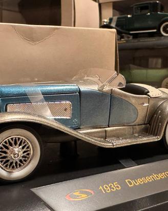 1935 Duesenberg SSJ Speedster - Scala 1:32