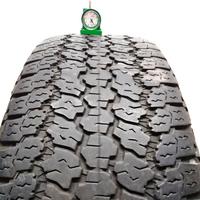 Gomme 255/65 R19 usate - cd.105228