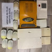 Antifurto perl la casa