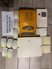 Antifurto perl la casa