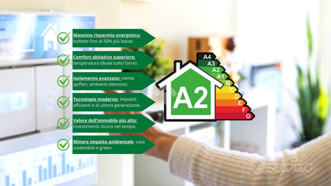 Appartamento – Verona, Clocego, Nord-Est - Vista 3