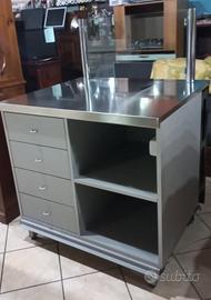banco