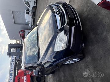 RICAMBI USATI AUTO OPEL Antara Serie 2.0 Diesel