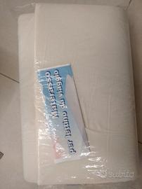 Materassino da lettino da campeggio