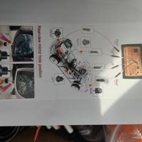 Telecamera  auto 360