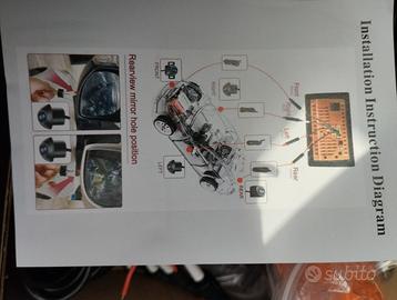 Telecamera  auto 360