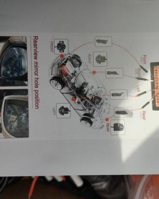 Telecamera  auto 360