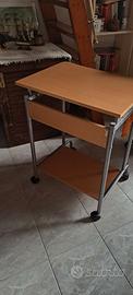 Tavolo per Computer fisso