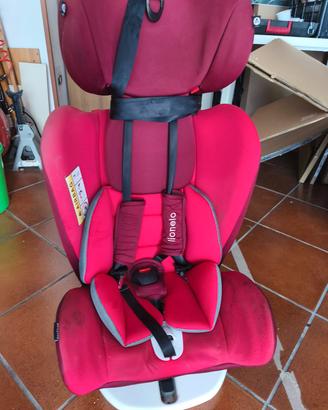 seggiolino auto 