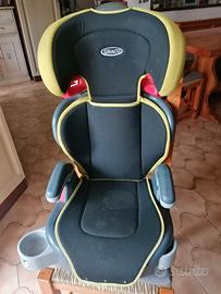 seggiolino auto 15-36 kg