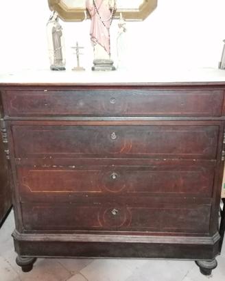 ANTIQUARIATO