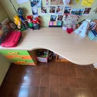 Scrivania mondo convenienza