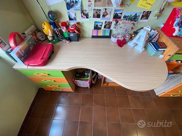 Scrivania mondo convenienza