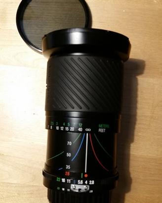 Obiettivi per Nikon