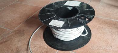Cavo antenna TV coassiale 31 metri nuovo – Classe