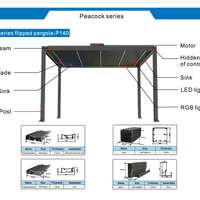 pergola bioclimatica 4x4 mt, con motore,led e app.